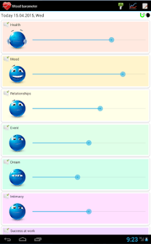 Mood Barometer for PC screenshot 3