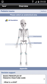 AO Surgery Reference for PC screenshot 3