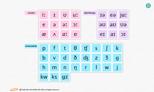 Phonemic Chart for PC screenshot 1