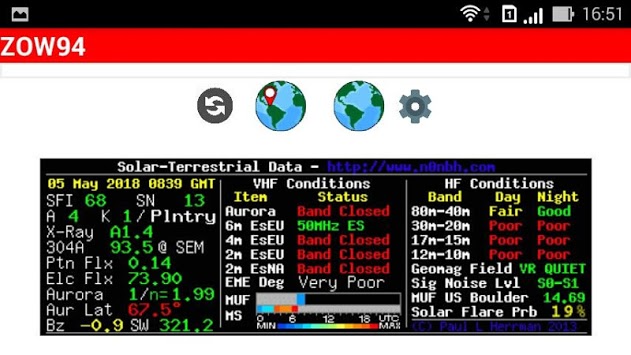 Ham Solar | HAP Chart for PC screenshot 2