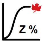 Anthropometric Calculator for PC
