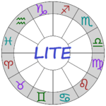 Astrological Charts Lite APK