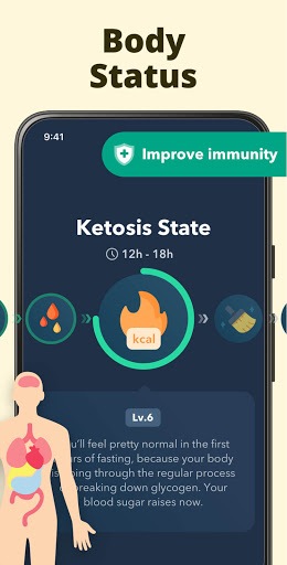 Fasting App - Fasting Tracker & Intermittent Fast for PC screenshot 3
