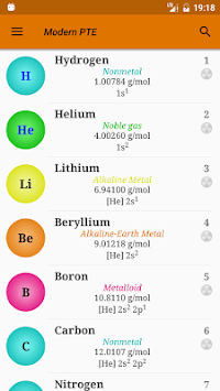 Periodic Table of Chemical Elements - Modern PTE for PC screenshot 1