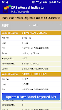 CFS nVessel Indicator for PC screenshot 3