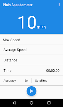 Plain Speedometer (Simple & Easy-To-Use Odometer) for PC screenshot 2