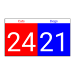 Score Keeper APK