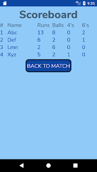 Cricket Score Counter for PC screenshot 2