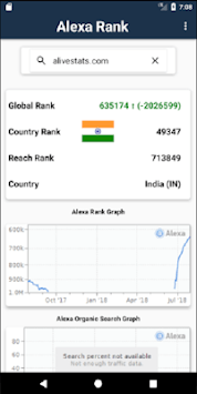 Alexa Rank for PC screenshot 2