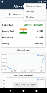 Alexa Rank for PC screenshot 3