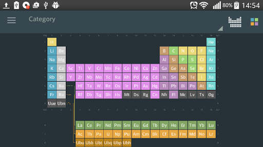 Periodic Table. Elements. for PC screenshot 1