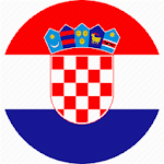 Vijesti Croatia for PC