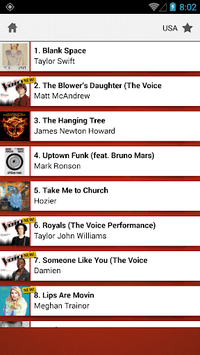 Music Top 100 Hits for PC screenshot 3