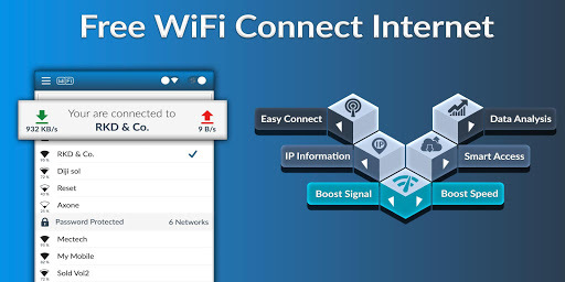 Free WiFi Internet - Data Usage Monitor for PC screenshot 1