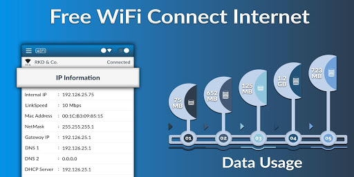 Free WiFi Internet - Data Usage Monitor for PC screenshot 2