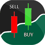Forex Signals-Live Buy/sell APK