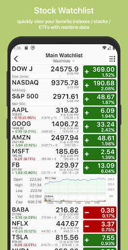 Stock Master: Invest Stocks Track Portfolios News for PC screenshot 1