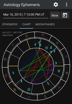 Astrology Ephemeris for PC screenshot 2