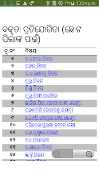 Speech in Odia for PC screenshot 2