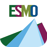 ESMO Interactive Guidelines for PC
