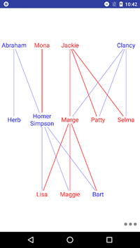 Family tree for PC screenshot 1