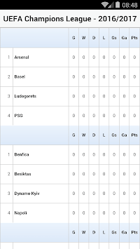 Live Score for PC screenshot 2