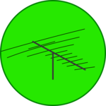 Amateur Radio Toolkit for PC