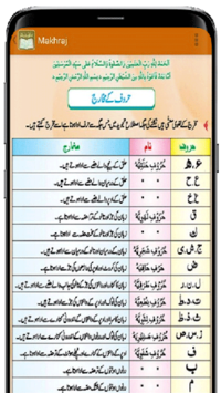 Madani Qaidah for PC screenshot 1