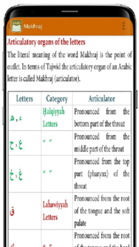 Madani Qaidah for PC screenshot 2