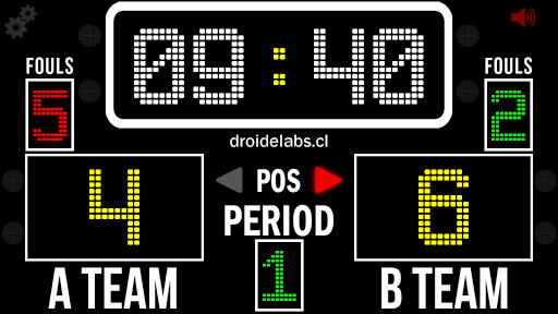 Basketball Scoreboard for PC screenshot 1