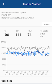 DeltaV Mobile for PC screenshot 2