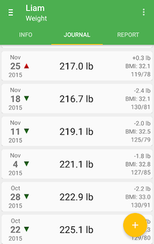 Weight for PC screenshot 2