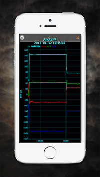 Paranormal EMF Recorder for PC screenshot 3