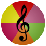 DoReMiNotas Read Music APK DoReMiNotas Read Music APK