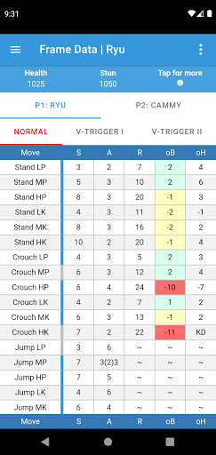 FAT - Frame Data! for PC screenshot 1