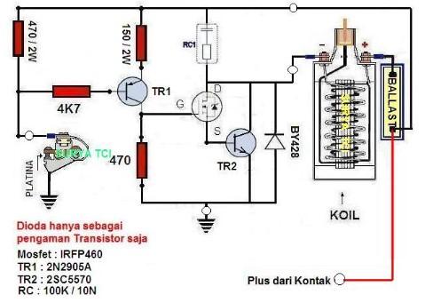 Car Ignition Diagram for PC screenshot 1