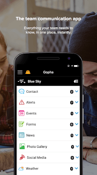 Gopha for PC screenshot 1