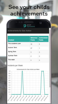 Groupcall Xpressions for PC screenshot 1