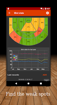 Basketball Buddy for PC screenshot 2