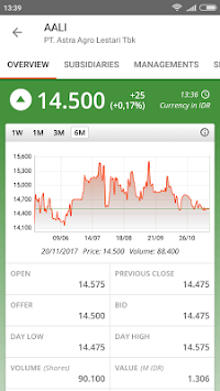 IDN Financials for PC screenshot 3