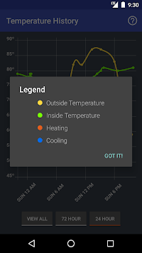 ThermoStats for PC screenshot 2
