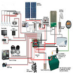 Wiring Diagrams For Solar Energy System APK Wiring Diagrams For Solar Energy System APK