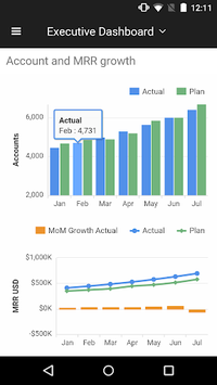 Klipfolio for PC screenshot 1