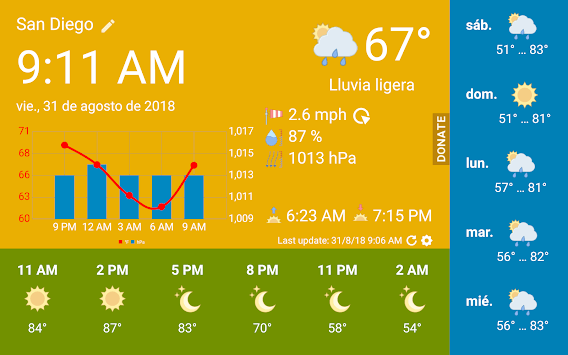 WhatWeather - Weather Station ad-free for PC screenshot 1