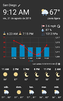 WhatWeather - Weather Station ad-free for PC screenshot 2