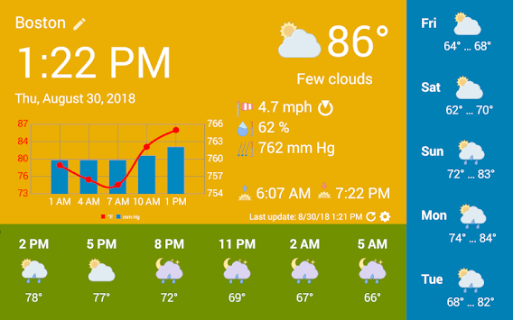 WhatWeather - Weather Station ad-free for PC screenshot 3