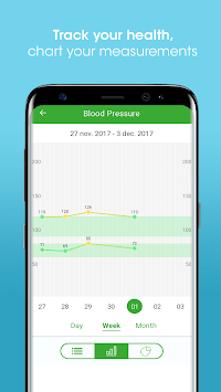 iProvèn Health for PC screenshot 2