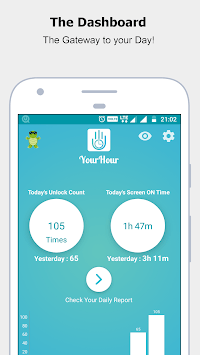 Your Hour - phone addiction tracker and controller for PC screenshot 1