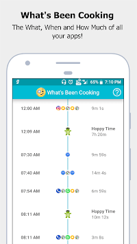 Your Hour - phone addiction tracker and controller for PC screenshot 3
