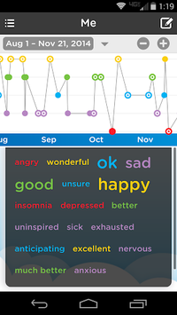 Moodtrack Social Diary for PC screenshot 1